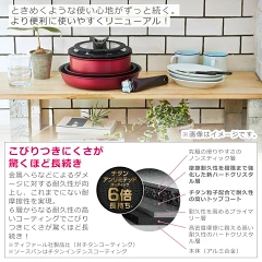 ティファールフライパンセット収納方法