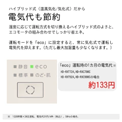 ダイニチ加湿器電気代