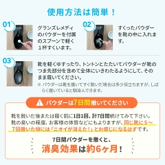 グランズレメディ使い方